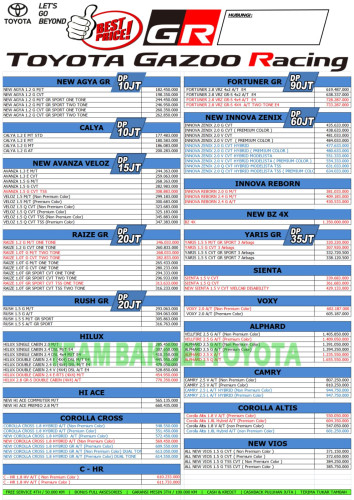 Price List Toyota Surabaya 2023