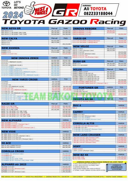 Pricelist Harga Toyota Surabaya 2024